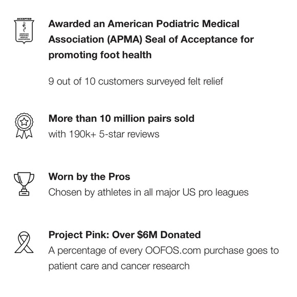 OOFOS Women’s OOcoozie Thermo Mules - Picture 6 of 8